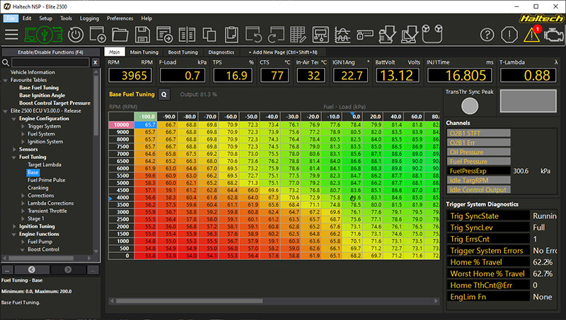 Remote tuning service (2)