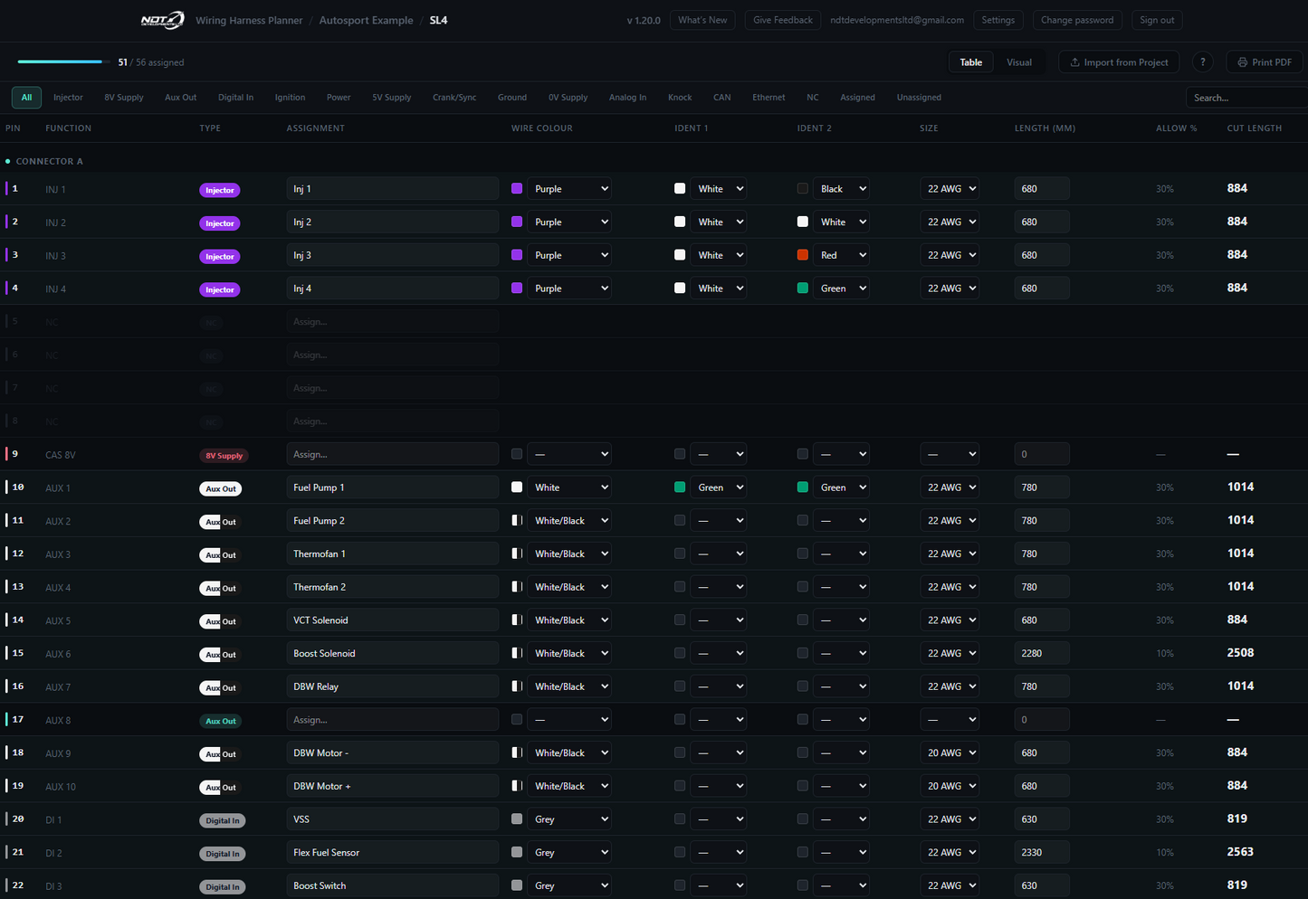 NDT Harness Planner